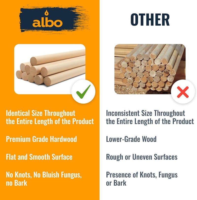 ALBO 1" x 12" Wooden Dowel Rods Set - 10 Pack Birch Natural Sturdy Hardwood Craft Sticks Woodworking Furniture Shelving Smooth Finish Versatile Size DIY Projects Bulk Professional Pack - Image 3